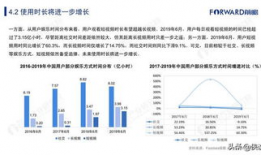 短视频行业报告,洞察趋势，揭秘未来市场动向