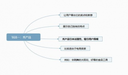 短视频营销推广方案,打造爆款内容，引爆流量新高峰