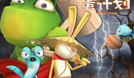 儿童动漫电影,经典儿童动漫电影大盘点