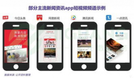 短视频垂直,揭秘热门垂直领域的创作秘诀