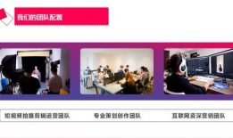 宁波短视频代运营,打造爆款内容，助力品牌腾飞
