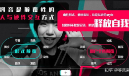 短视频广告创意,瞬间吸睛的视觉盛宴